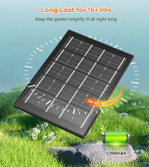 Solar panel with battery on grass, highlighting long-lasting feature.