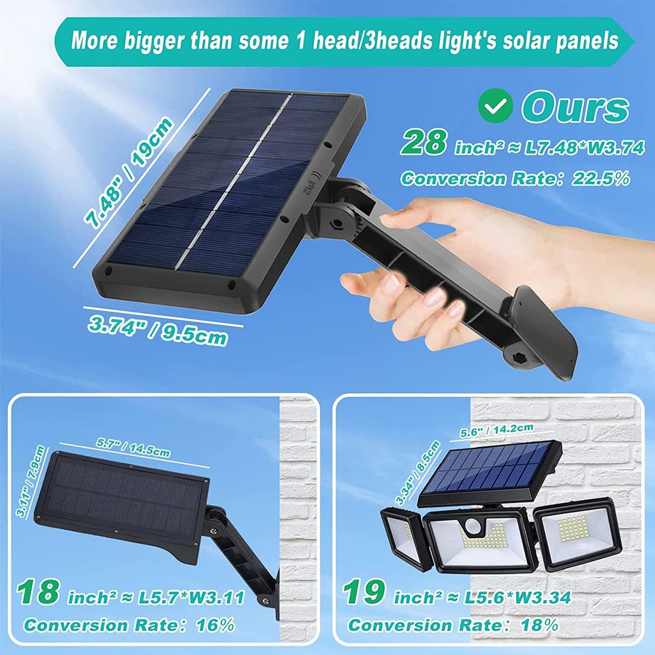 Solar panel with dimensions and conversion rate on a blue background