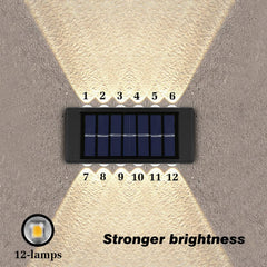 Solar panel with light projection on a textured surface, showing brightness levels.