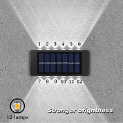 Solar panel with light projection on a textured surface, showing brightness levels.