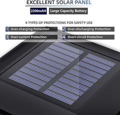 Solar panel with text highlighting its features on a white background