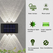 Solar wall light on a wall with features listed on the right.