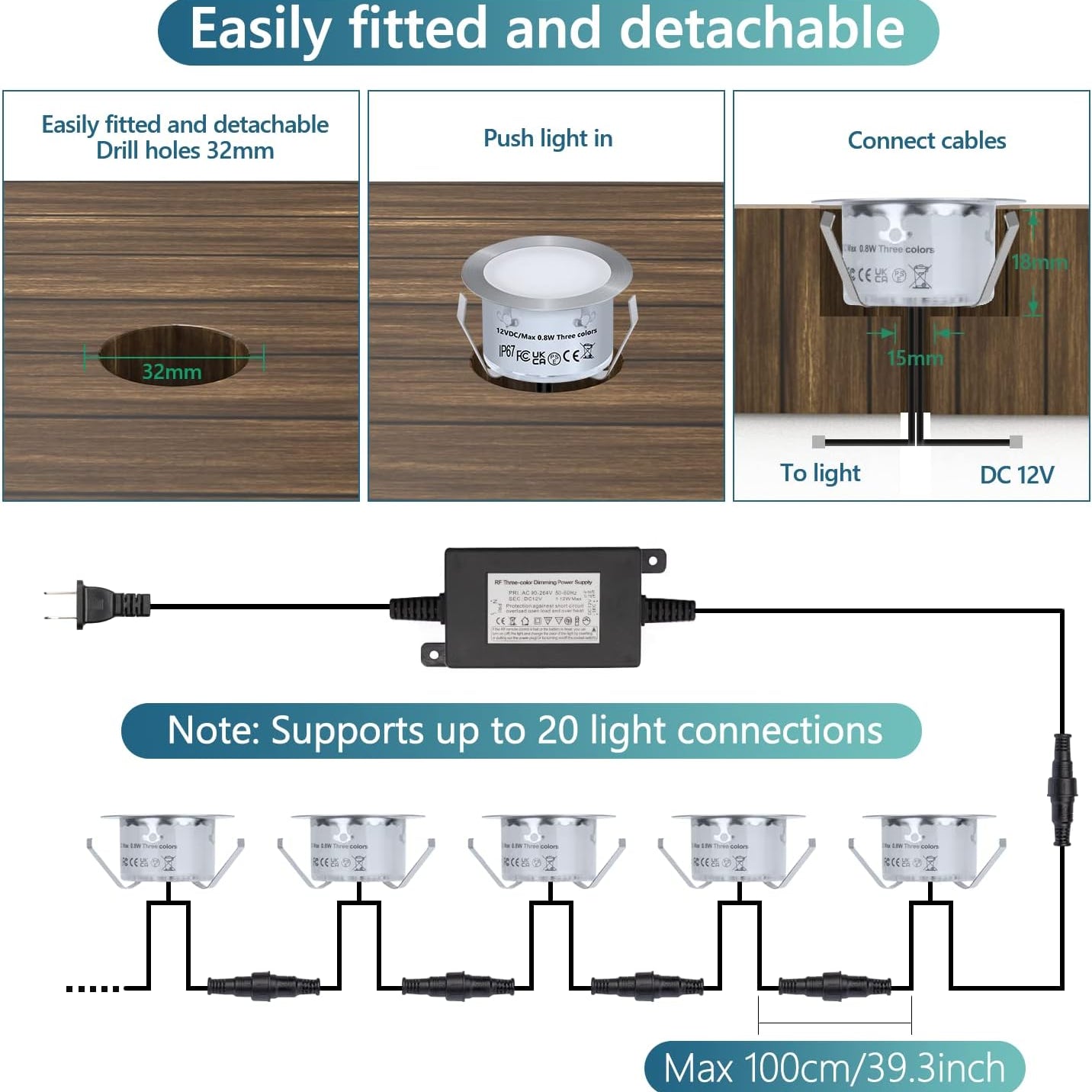 Step-by-step guide on how to install a light fixture with drill holes, cable connection, and power supply.