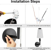 Step-by-step installation guide for a wall-mounted light fixture.