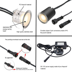 Technical specifications of a LED light fixture with labeled parts and components.