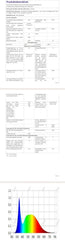 Technical document with tables and a color spectrum chart on a white background