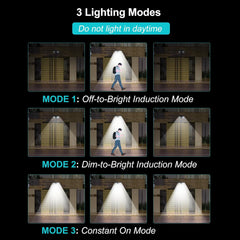 Three lighting modes demonstration with a person walking in a dark area.
