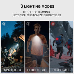 Three lighting modes with images of a person using a flashlight in different settings.