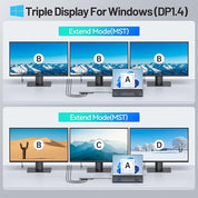 Three monitors displaying different scenic images with 'Triple Display For Windows' text above.