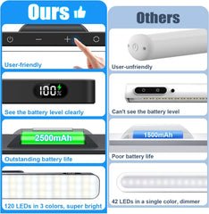 Touch control light with battery


