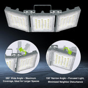 Triple-panel LED light fixture with adjustable angles on a dark background