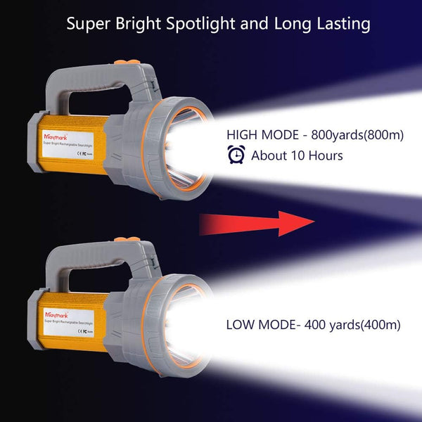 Super Bright Handheld LED Torch – High power USB rechargeable spotlight ...