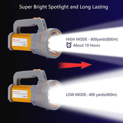 Two flashlights with labeled high and low modes on a dark background