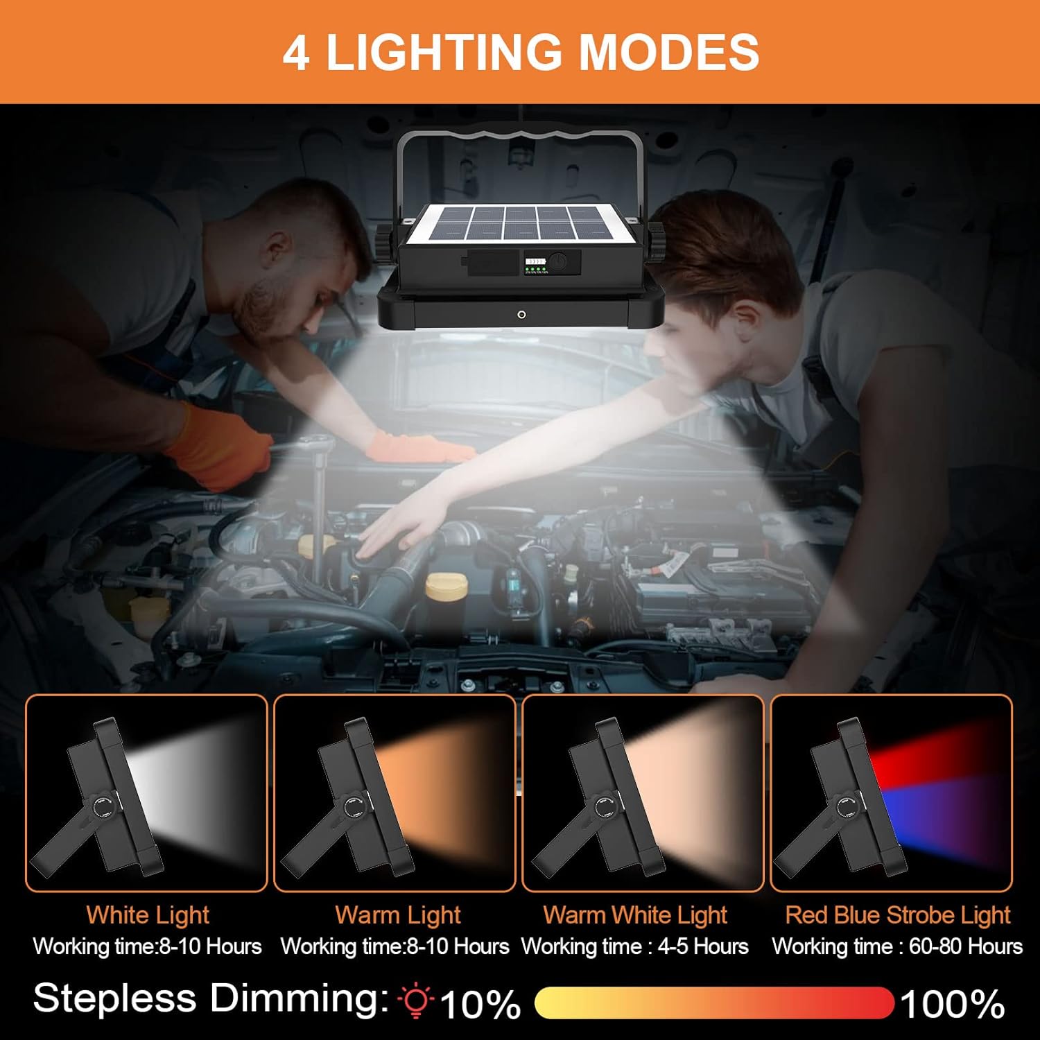 LED Rechargeable Work Light – 150W Portable Solar Floodlight with ...