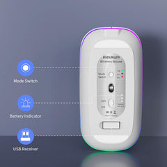 Uiosmuph Bluetooth Mouse, 2.4G & Bluetooth Wireless Mouse for Laptop, Slim Rechargeable Mice Ergonomic Portable Optical Mouse for Notebook/PC/Computer/MacOS/Android (Green)