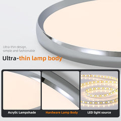 Ultra-thin lamp body with acrylic lampshade and LED light source on a gray background