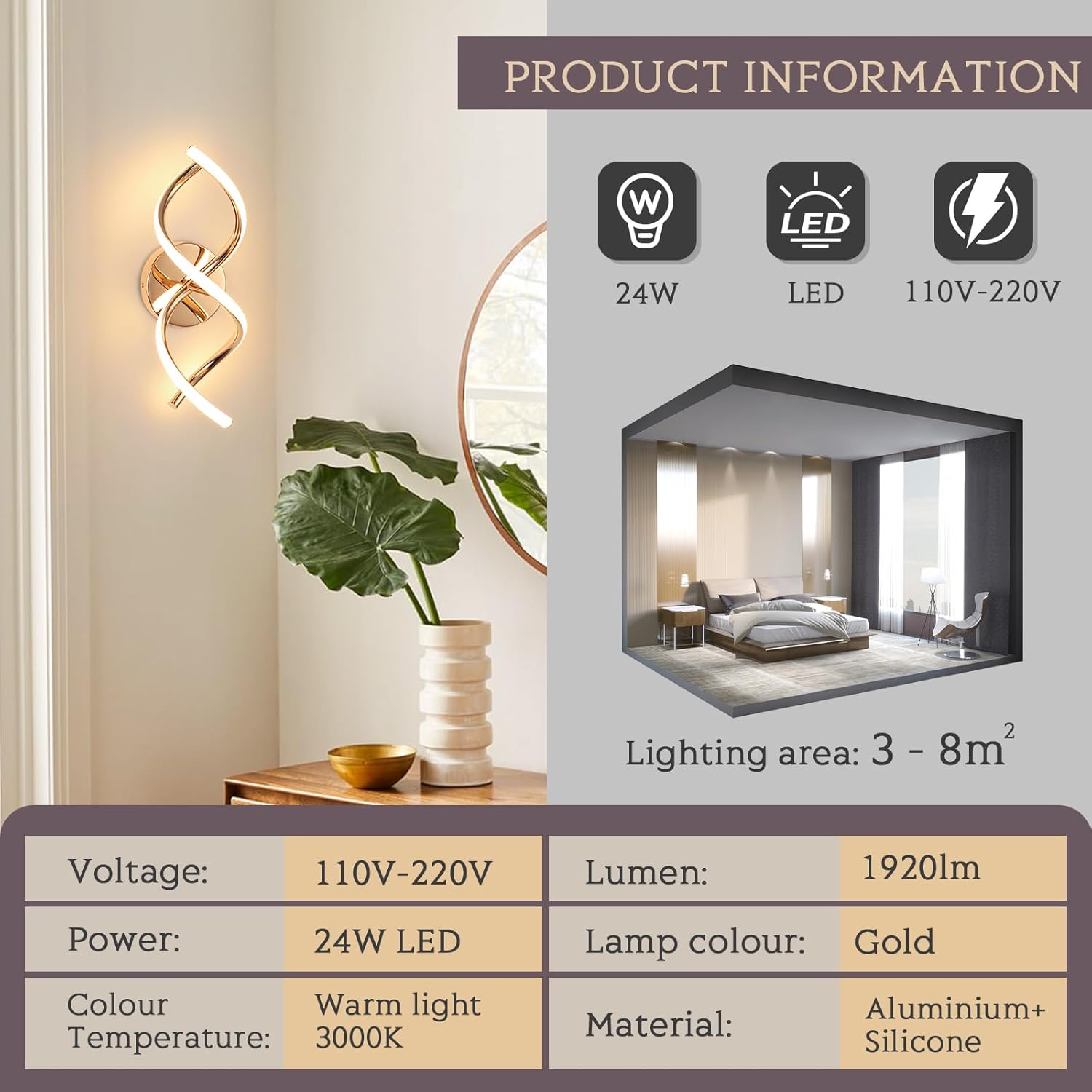 Wall-mounted light fixture with product information panel in a home setting