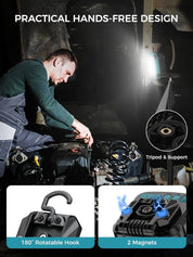 Waterproof rechargeable work light 4000 lumens

