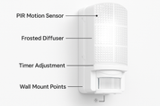 White motion sensor with labeled parts on a white background