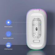 Wireless mouse with labeled components on a dark background