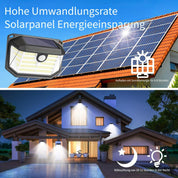 LED Solar Wall Lights 2 Pack