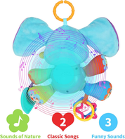 Multifunctional Luminous Plush Elephant – Musical Teething Toy with 12 Songs for Cribs, Strollers & Car Seats