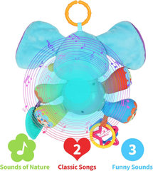 Multifunctional Luminous Plush Elephant – Musical Teething Toy with 12 Songs for Cribs, Strollers & Car Seats