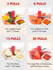 Manual Pull String Food Chopper – 500ml Hand Onion Dicer for Vegetables & Fruits