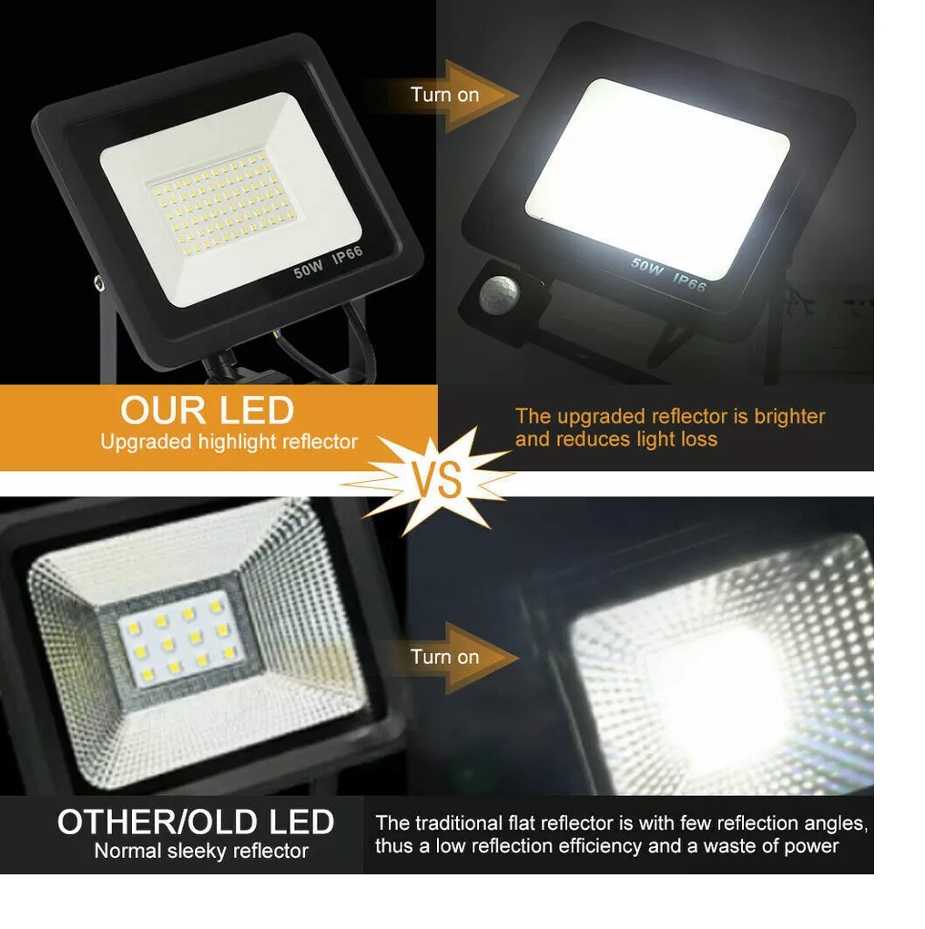 Outdoor LED Floodlight with PIR Motion Sensor, Waterproof Security Light for Garden, Garage, and Patio