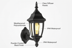 Black outdoor wall light fixture with labeled features on a white background