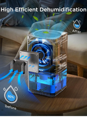 EasyAcc 1200ml Mini Electric Dehumidifier – Ultra Quiet, Auto Shut-Off, 7-Color LED