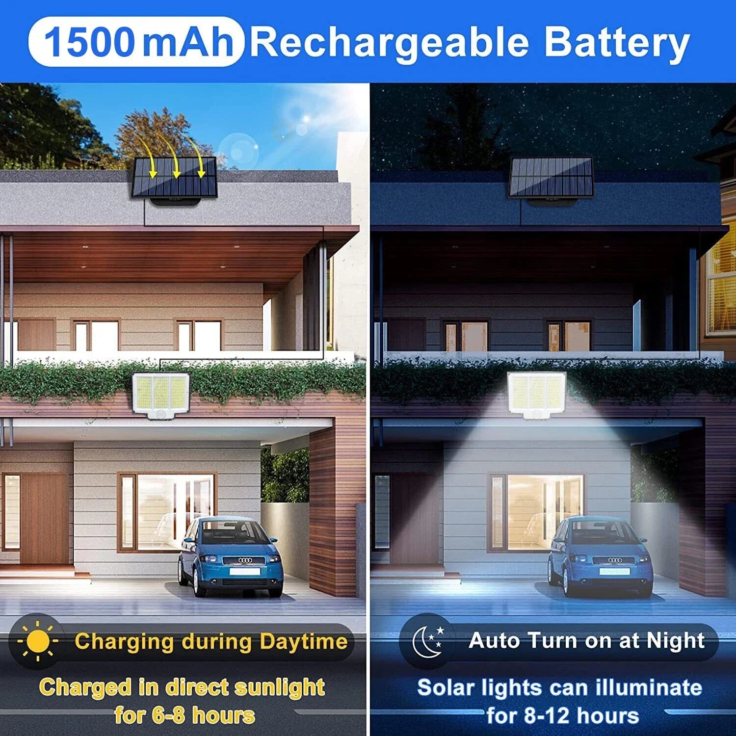LED Solar Power PIR Motion Sensor Wall Light with Remote & Separate Solar Panel