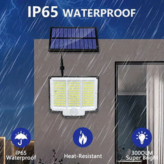 LED Solar Power PIR Motion Sensor Wall Light with Remote & Separate Solar Panel