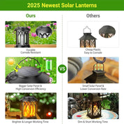 LED Flickering Flame Solar Lantern Waterproof Outdoor Hanging Garden Light