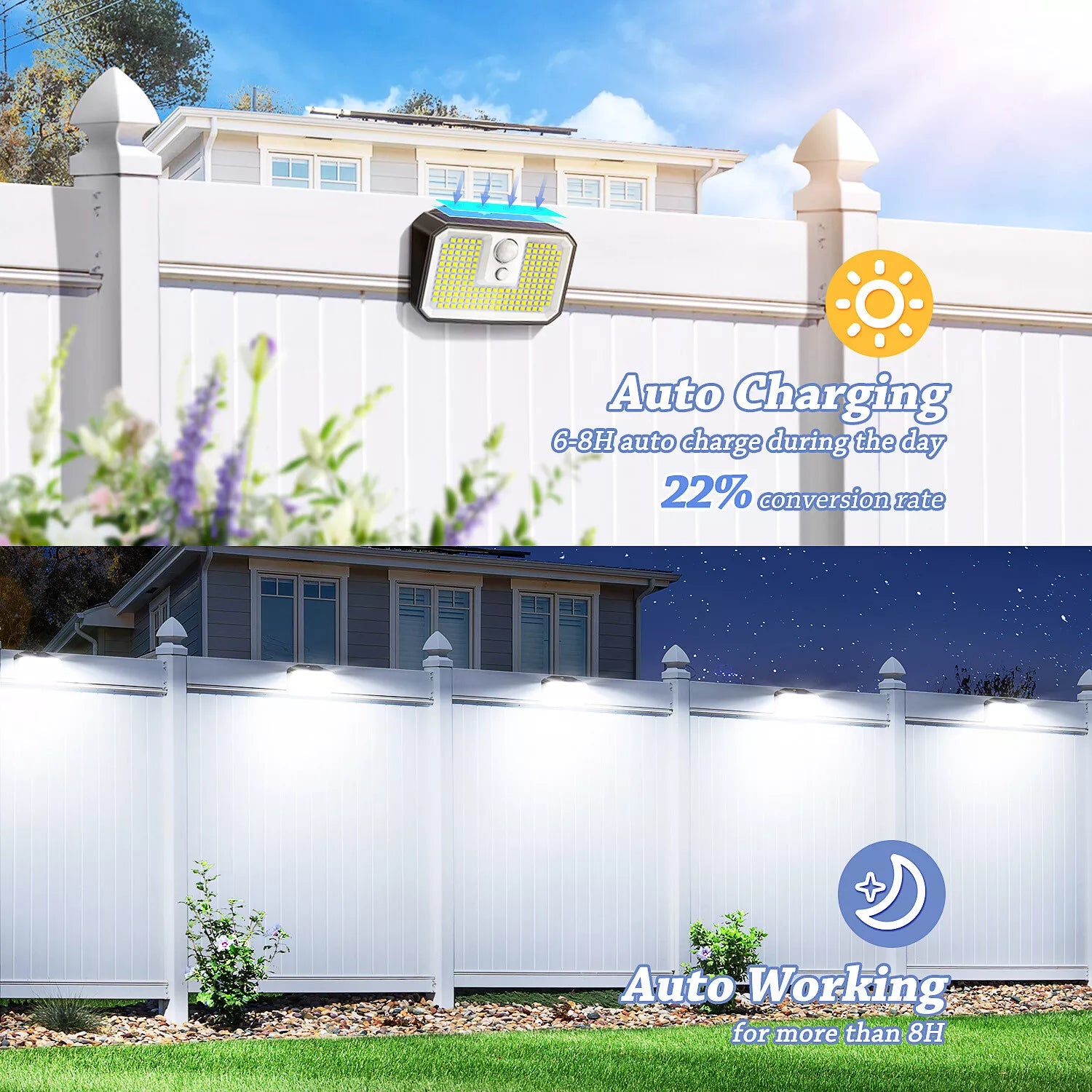168 LED Solar Motion Sensor Wall Light Outdoor Garden Black