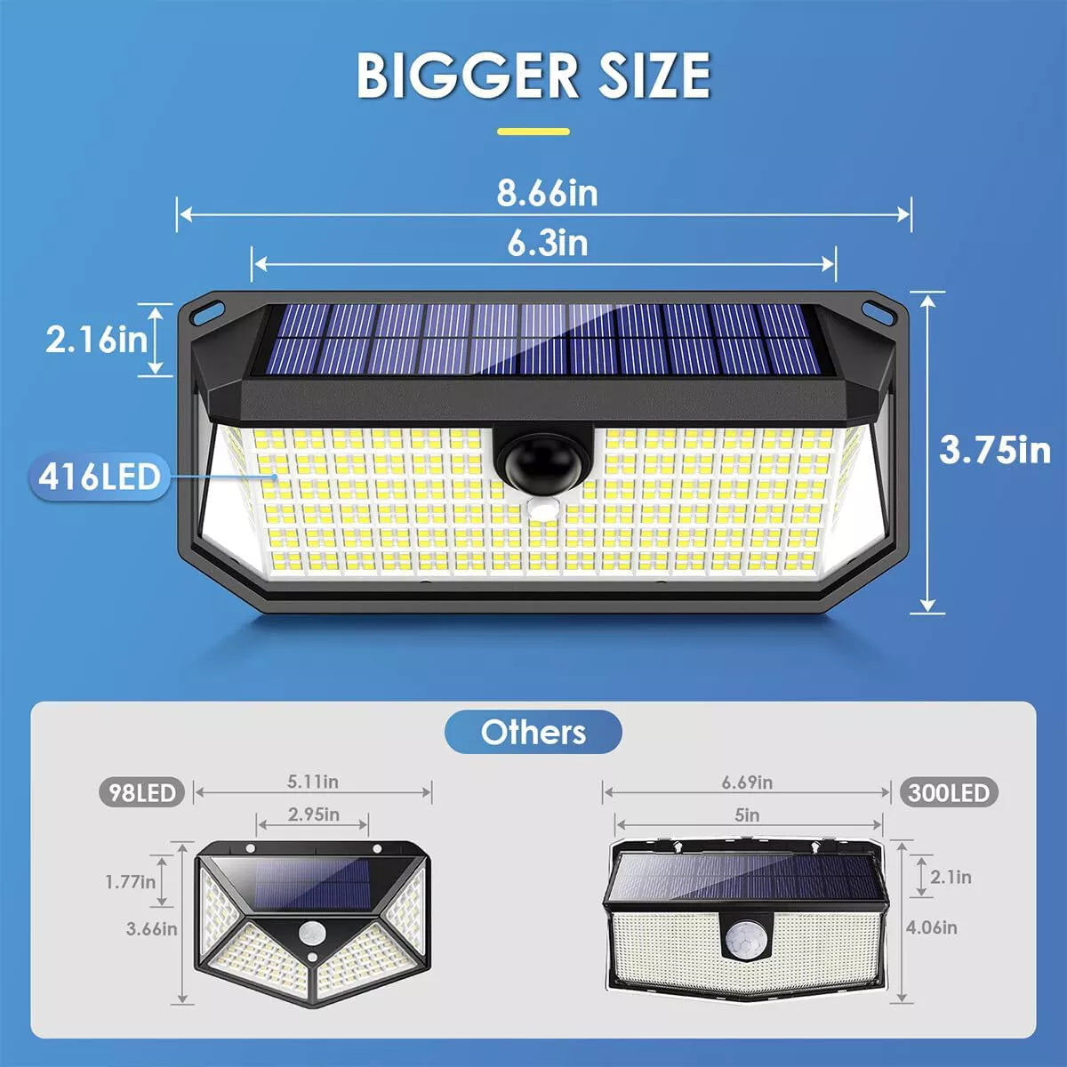 Super Bright Solar LED PIR Motion Sensor Wall Light Black Outdoor