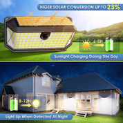Super Bright Solar LED PIR Motion Sensor Wall Light Black Outdoor