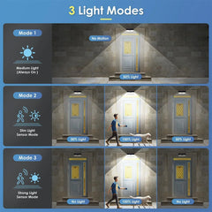 Super Bright Solar LED PIR Motion Sensor Wall Light Black Outdoor