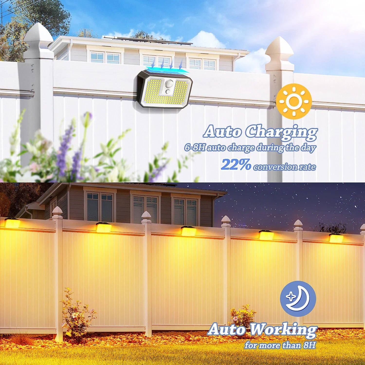 Solar Power 168 LED Motion Sensor Wall Light Warm White Outdoor