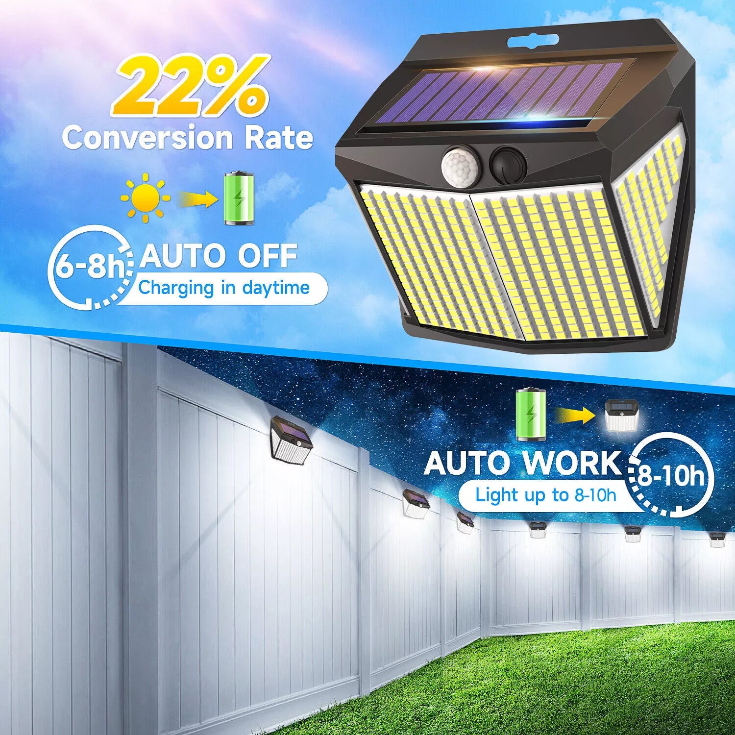412 LED Solar PIR Motion Sensor Wall Light Clear White Outdoor Security Lamp