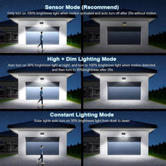 412 LED Solar PIR Motion Sensor Wall Light Clear White Outdoor Security Lamp
