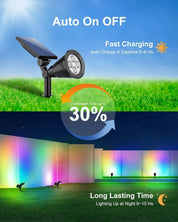 Solar LED Garden Spot Light Outdoor Waterproof Landscape Path Lamp