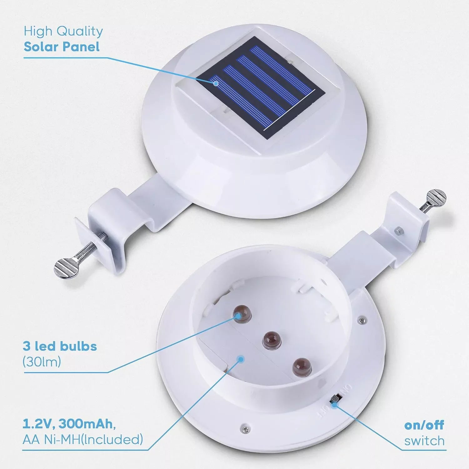 LED Solar Powered Gutter Lights Outdoor Waterproof Wall Lamp