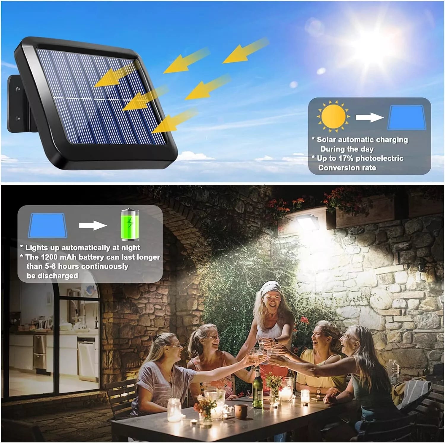 Black LED Solar Motion Sensor Wall Light Outdoor Garden Security Lamp