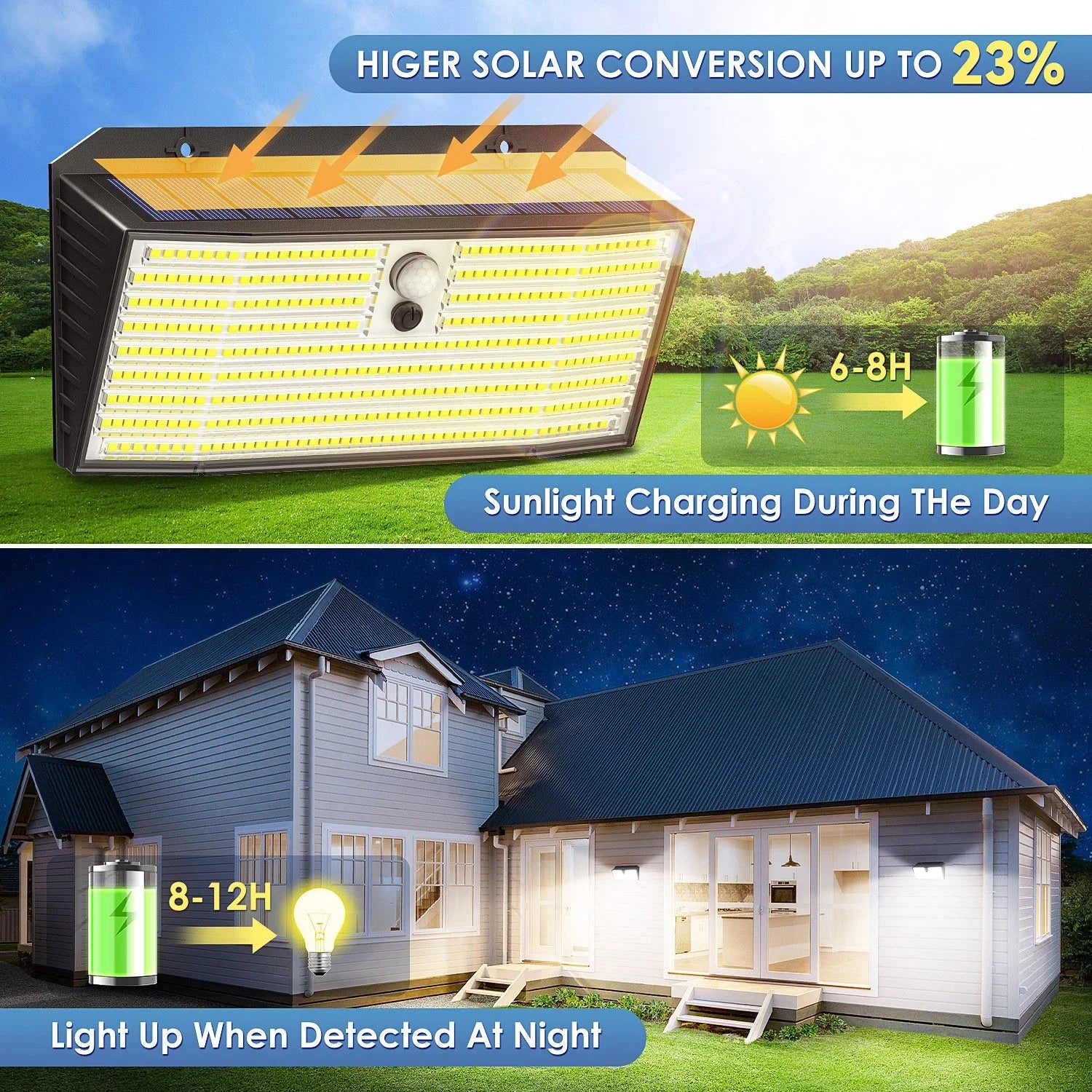 Super Bright Black LED Solar Wall Lights with Motion Sensor – 3000LM
