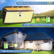 Super Bright Black LED Solar Wall Lights with Motion Sensor – 3000LM