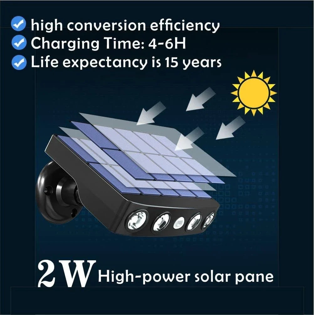 Solar Powered Motion Sensor Wall Light Black – Outdoor Garden Security Lamp