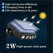 Solar Powered Motion Sensor Wall Light Black – Outdoor Garden Security Lamp