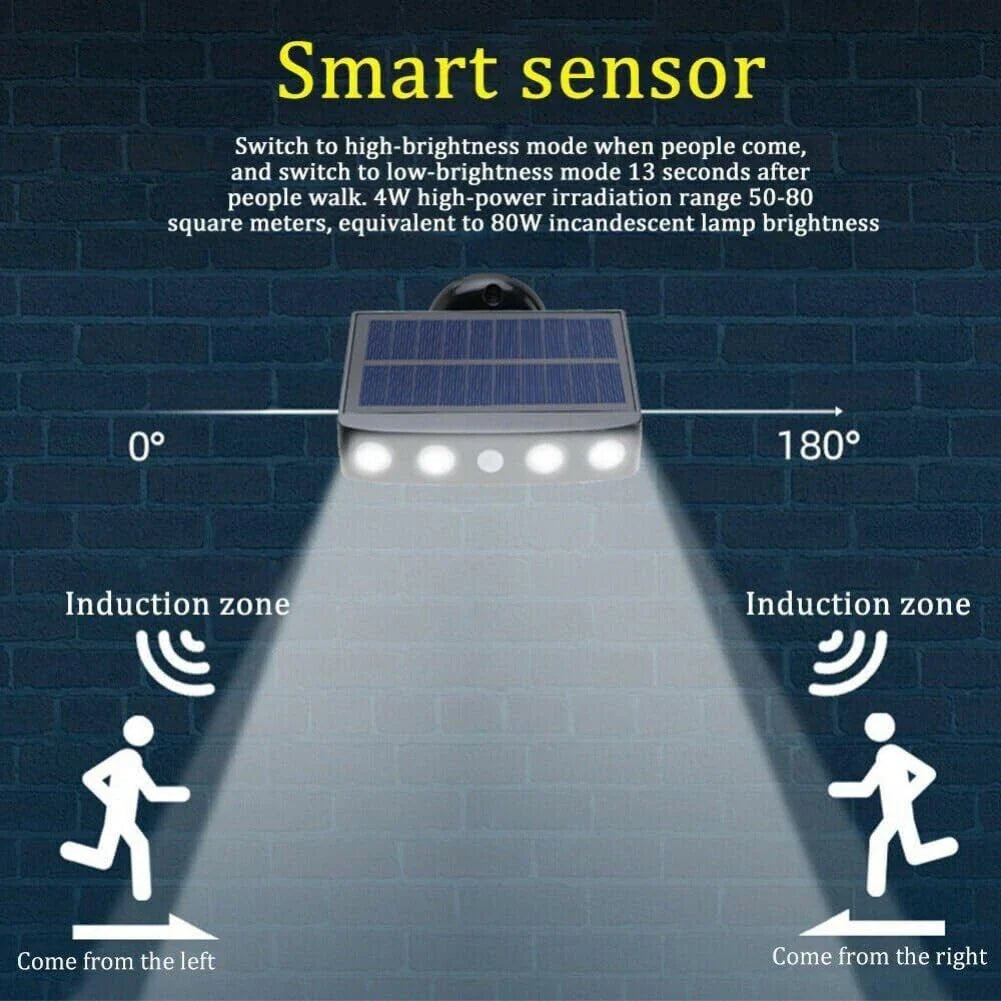 Solar Powered Motion Sensor Wall Light Black – Outdoor Garden Security Lamp