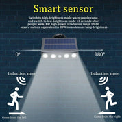 Solar Powered Motion Sensor Wall Light Black – Outdoor Garden Security Lamp